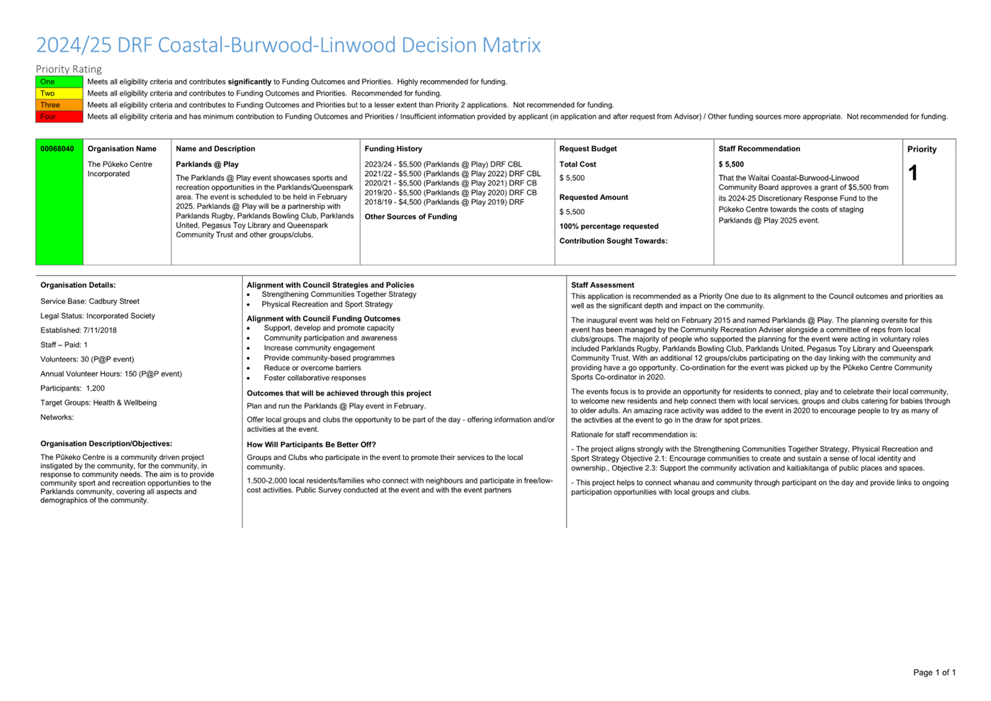 A screenshot of a document

Description automatically generated