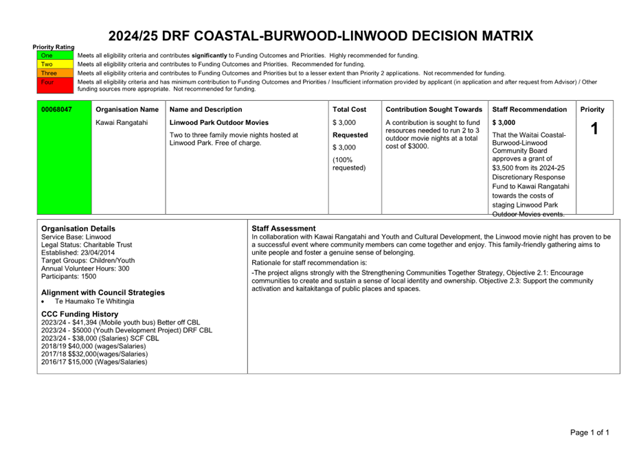 A white sheet of paper with black text

Description automatically generated