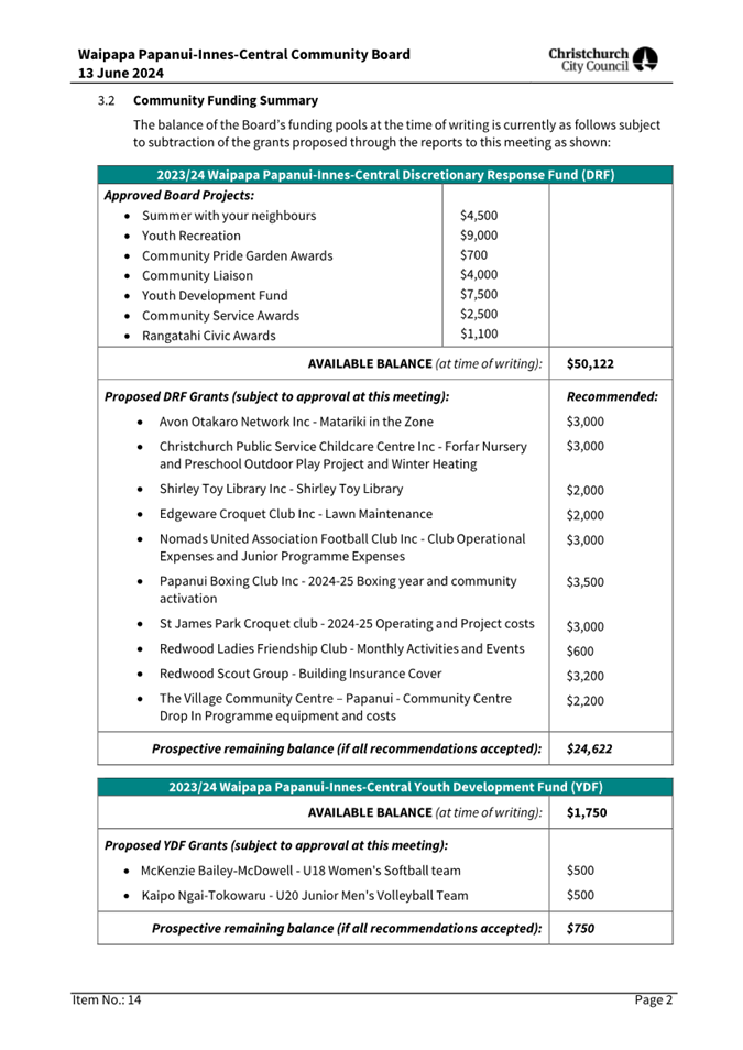 A document with text and numbers

Description automatically generated