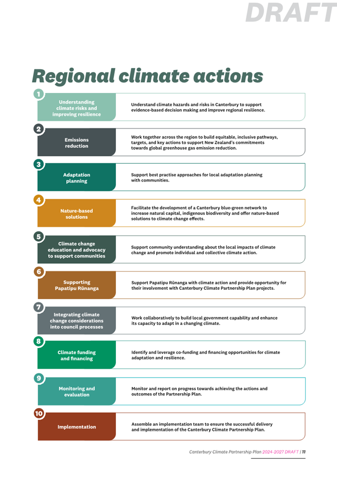 A poster of a climate action

Description automatically generated