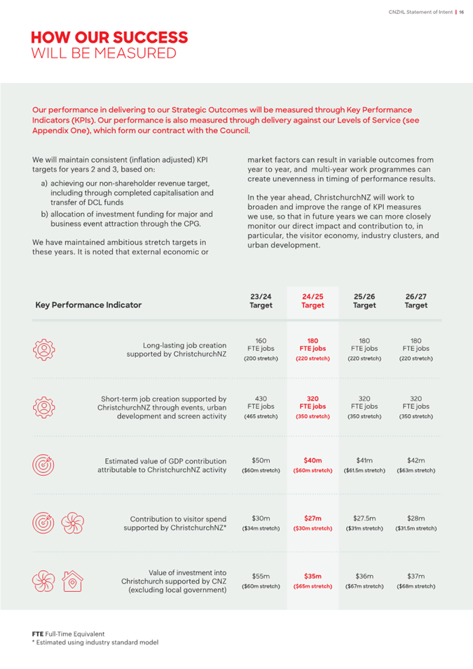 A document with text and symbols

Description automatically generated