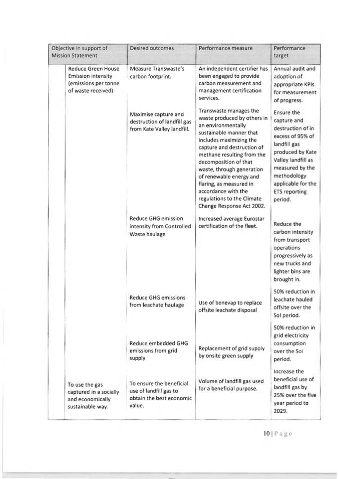 A close-up of a document

Description automatically generated