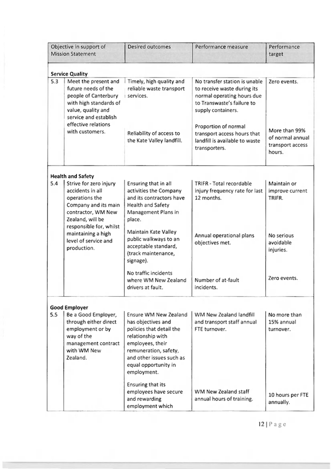 A close-up of a document

Description automatically generated