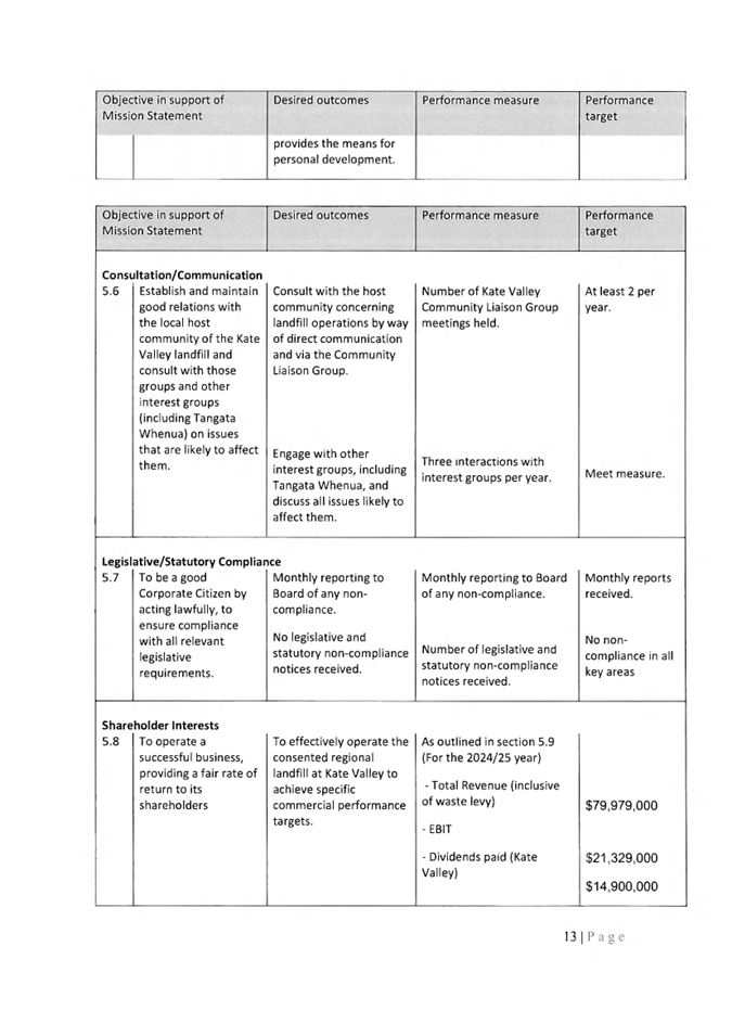 A document with text on it

Description automatically generated