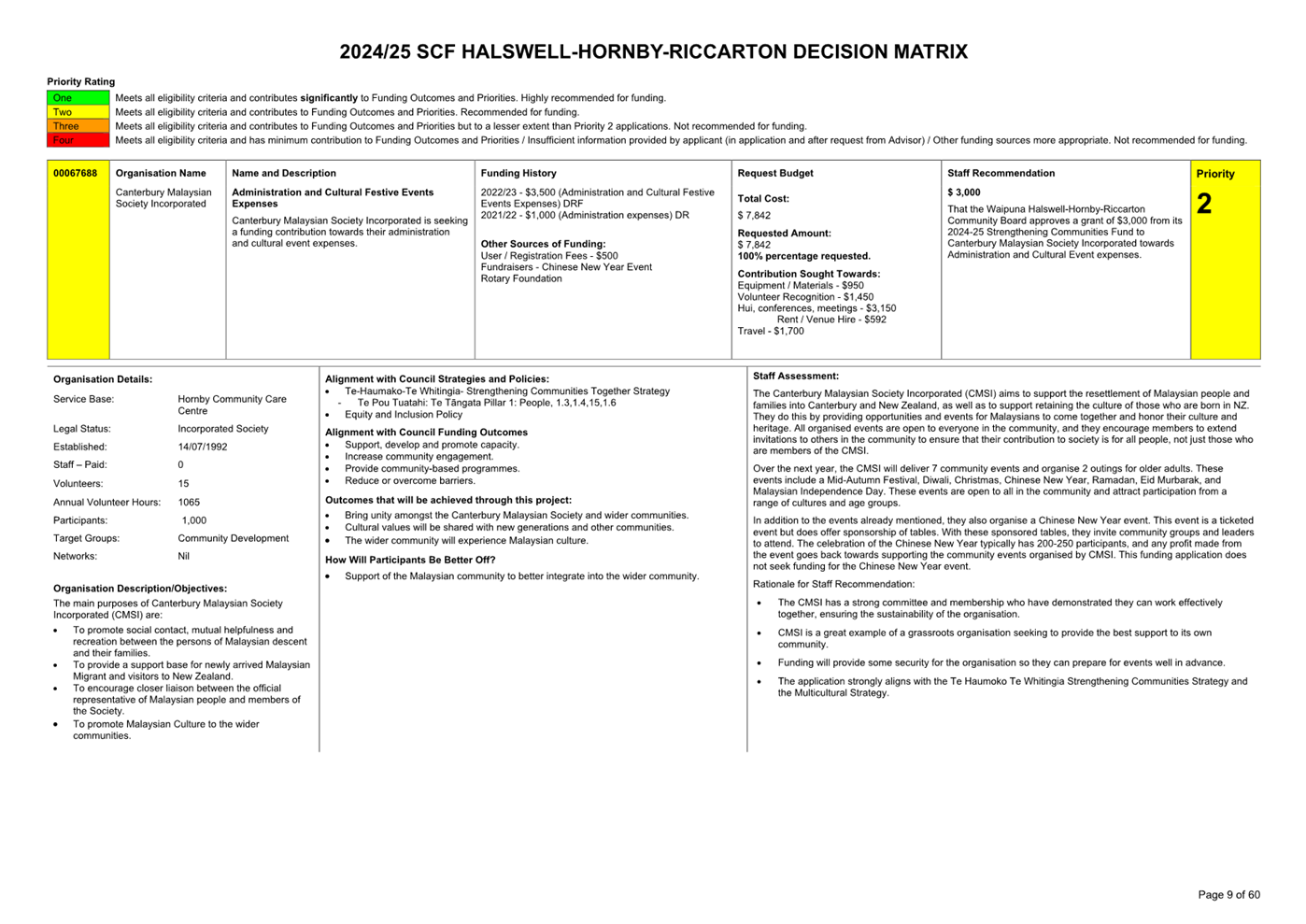 A close-up of a document

Description automatically generated