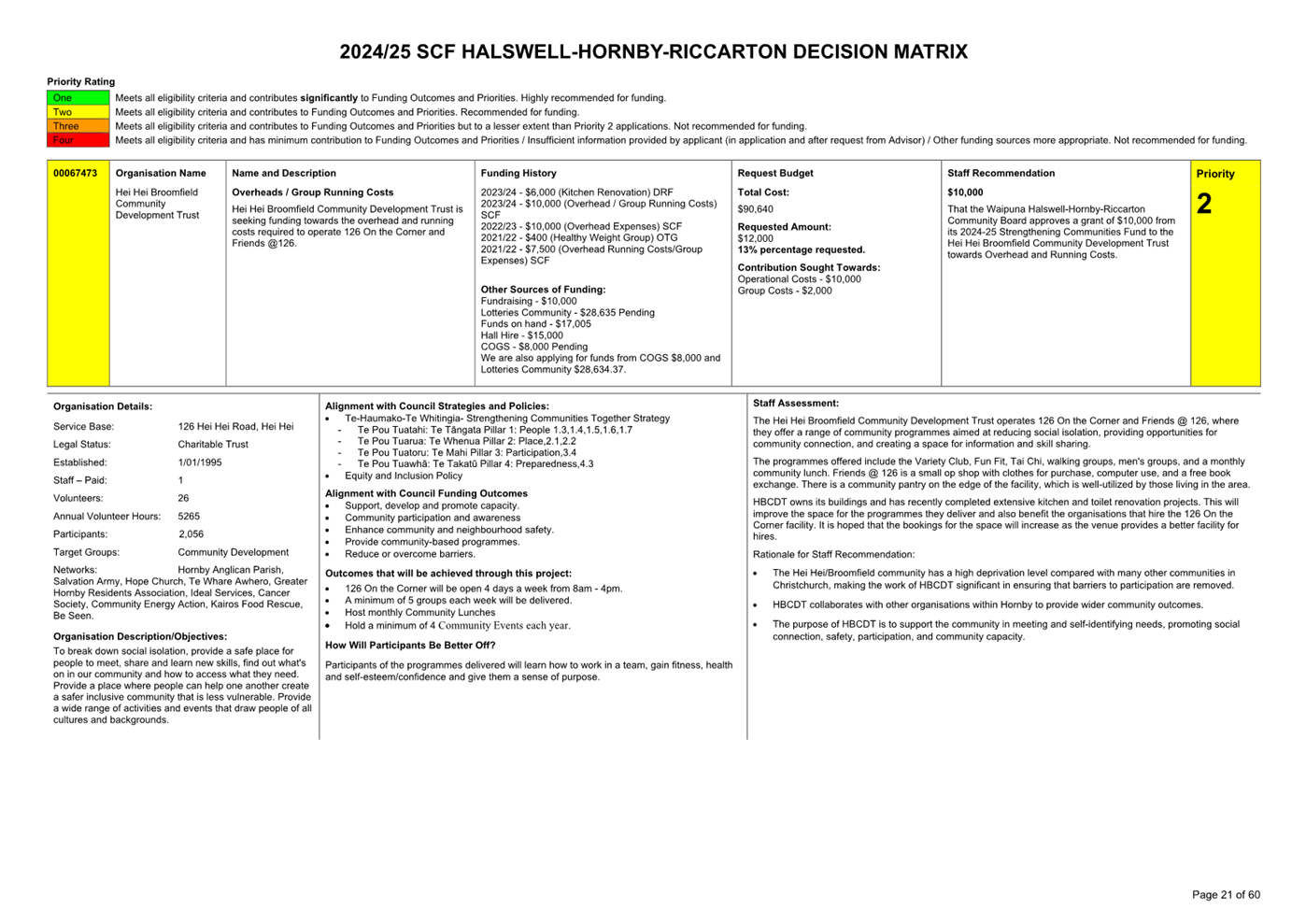 A white sheet of paper with black text

Description automatically generated