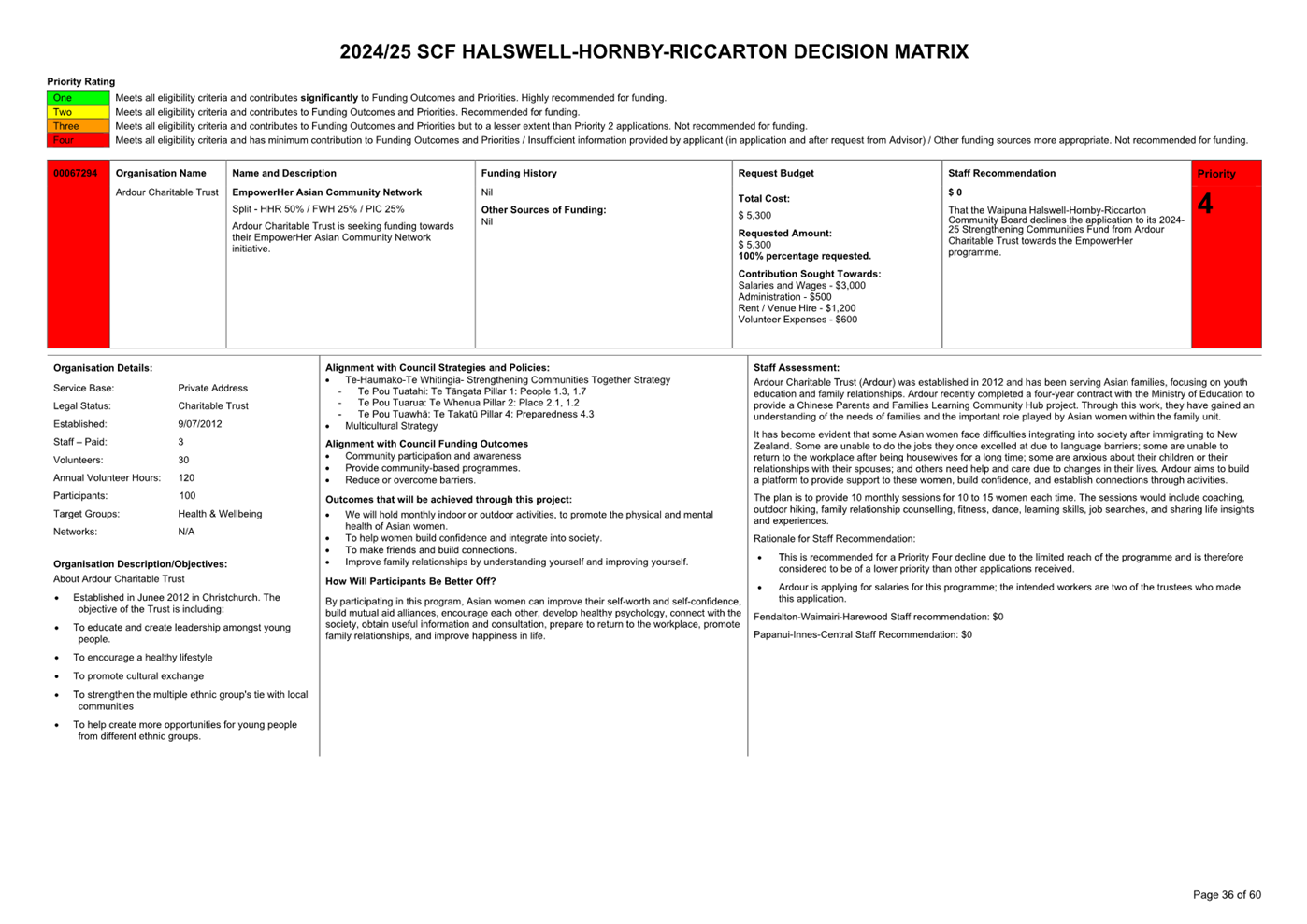 A white sheet with black text

Description automatically generated