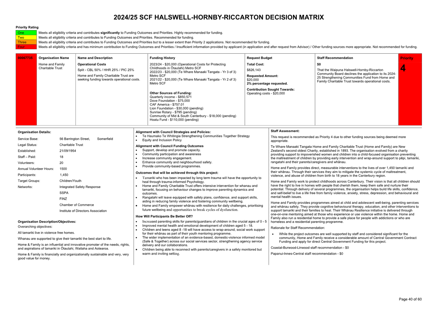 A close-up of a document

Description automatically generated