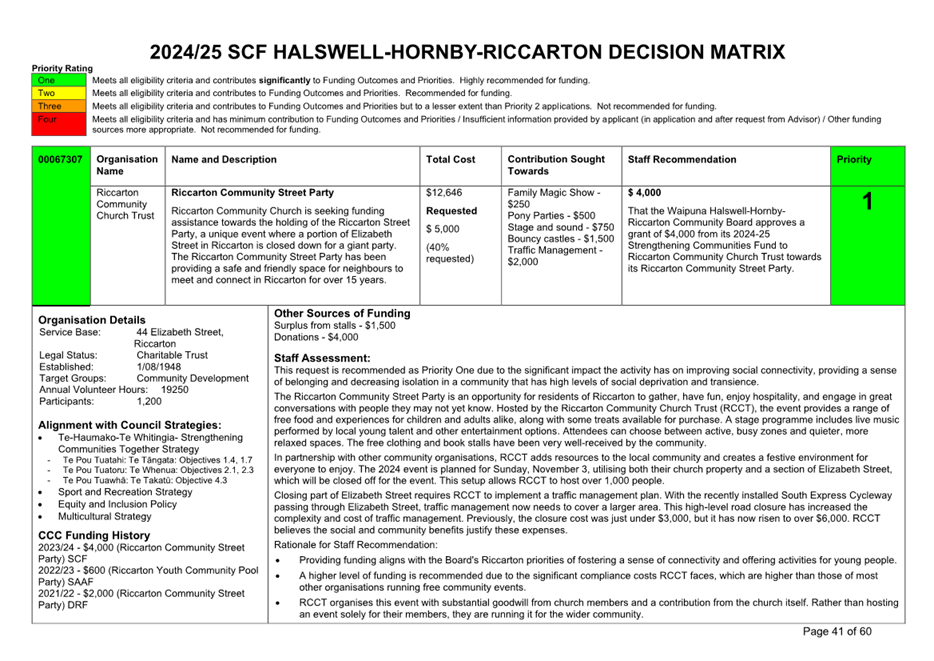 A document with text on it

Description automatically generated