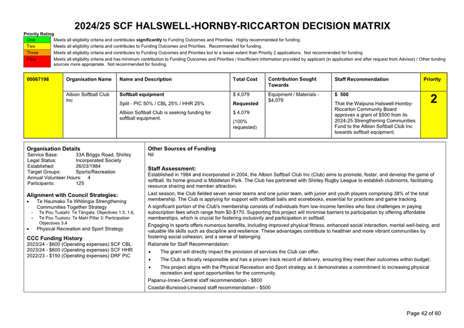 A document with text and numbers

Description automatically generated