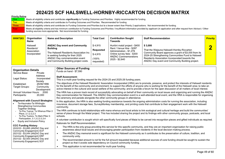 A document with text and images

Description automatically generated