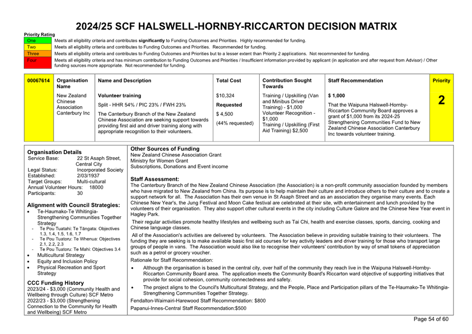 A document with text and images

Description automatically generated