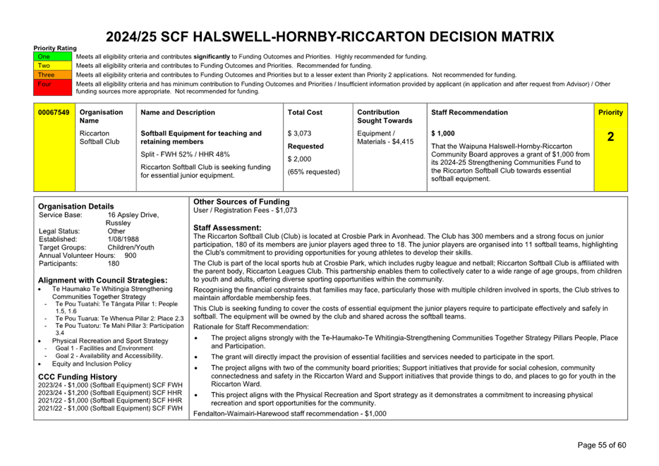 A document with text and images

Description automatically generated