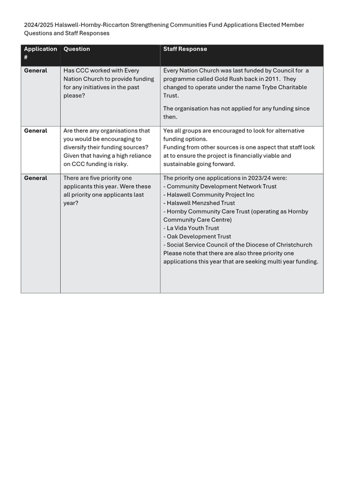 A close-up of a document

Description automatically generated