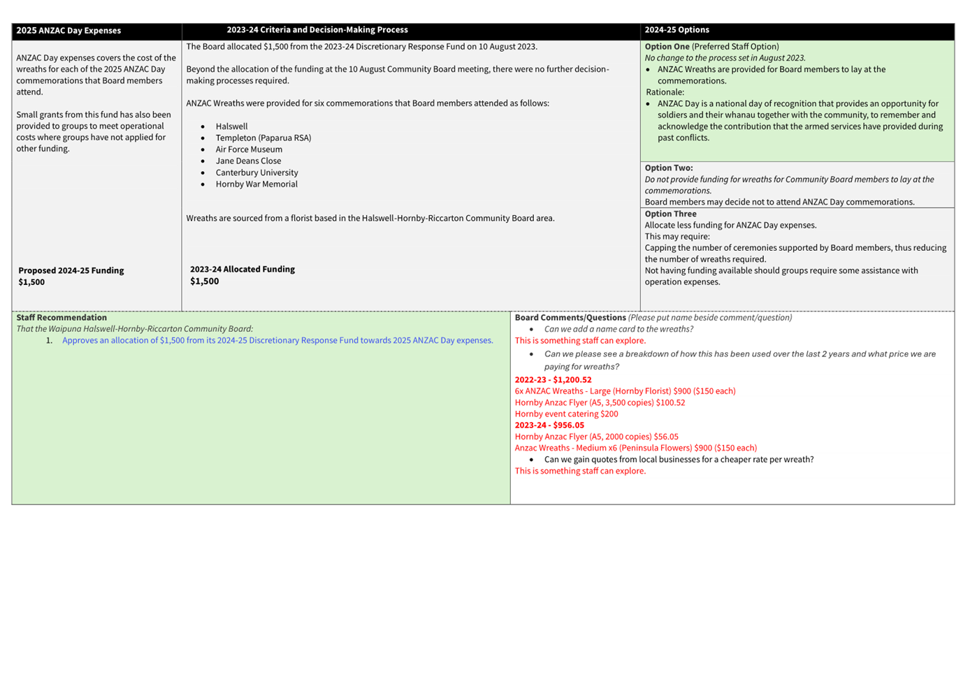 A screenshot of a computer

Description automatically generated