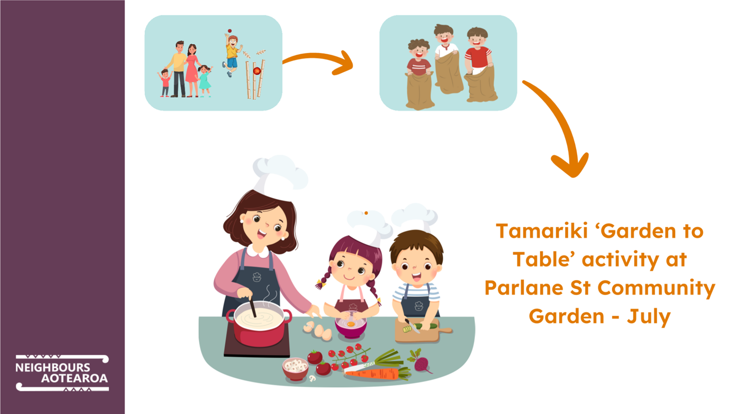 A person and kids cooking

Description automatically generated