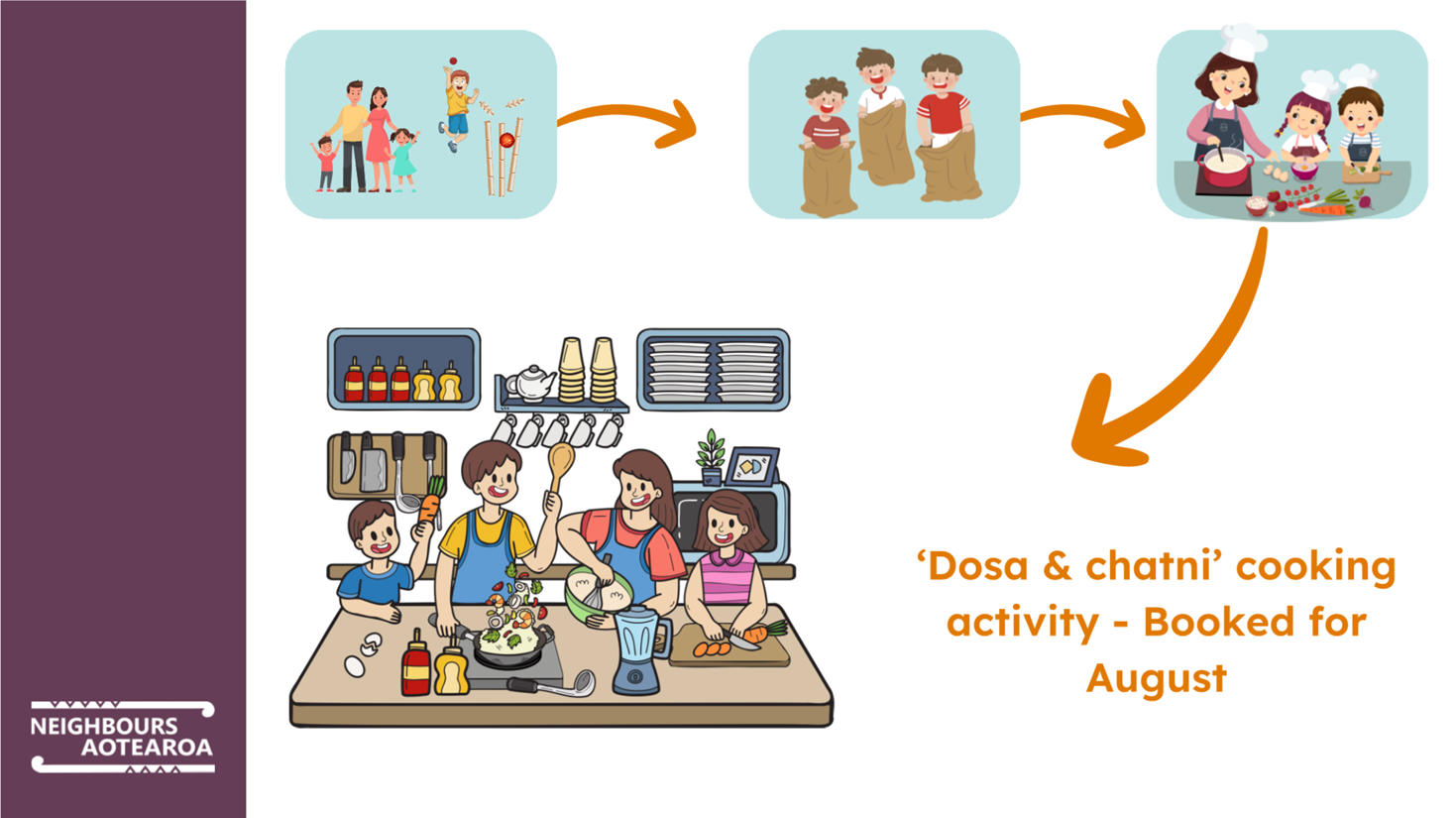 A cartoon of a family cooking

Description automatically generated