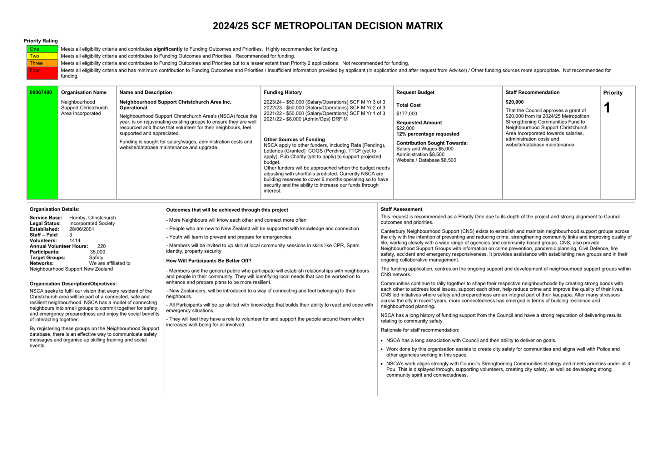 A close-up of a document

Description automatically generated