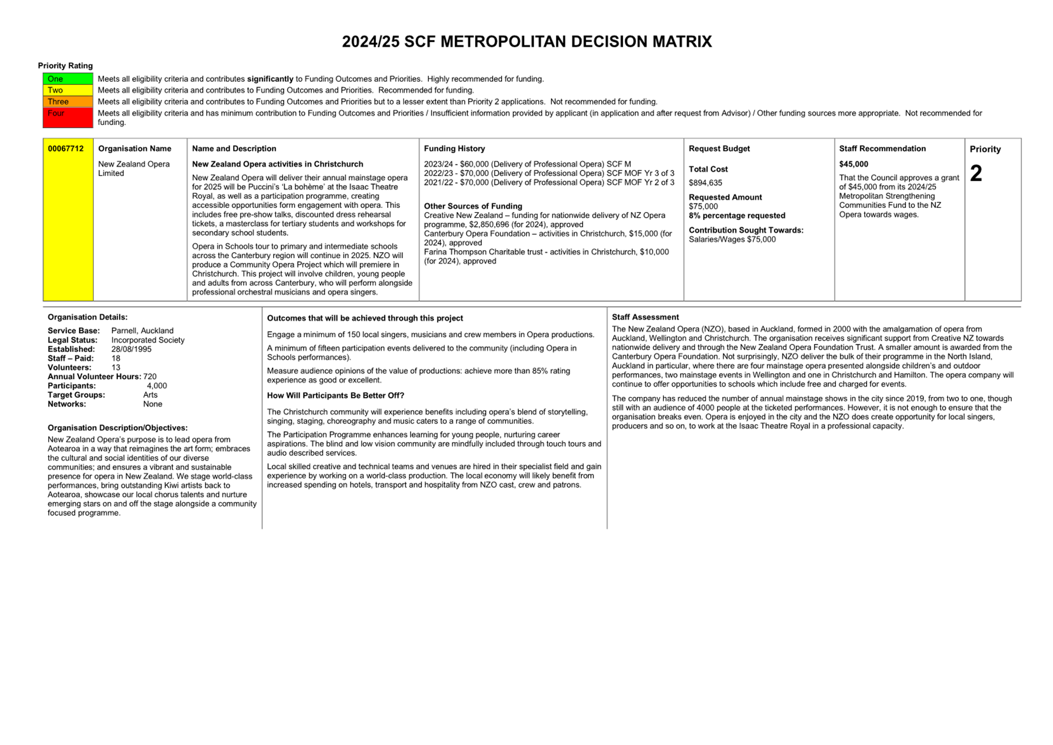 A close-up of a document

Description automatically generated