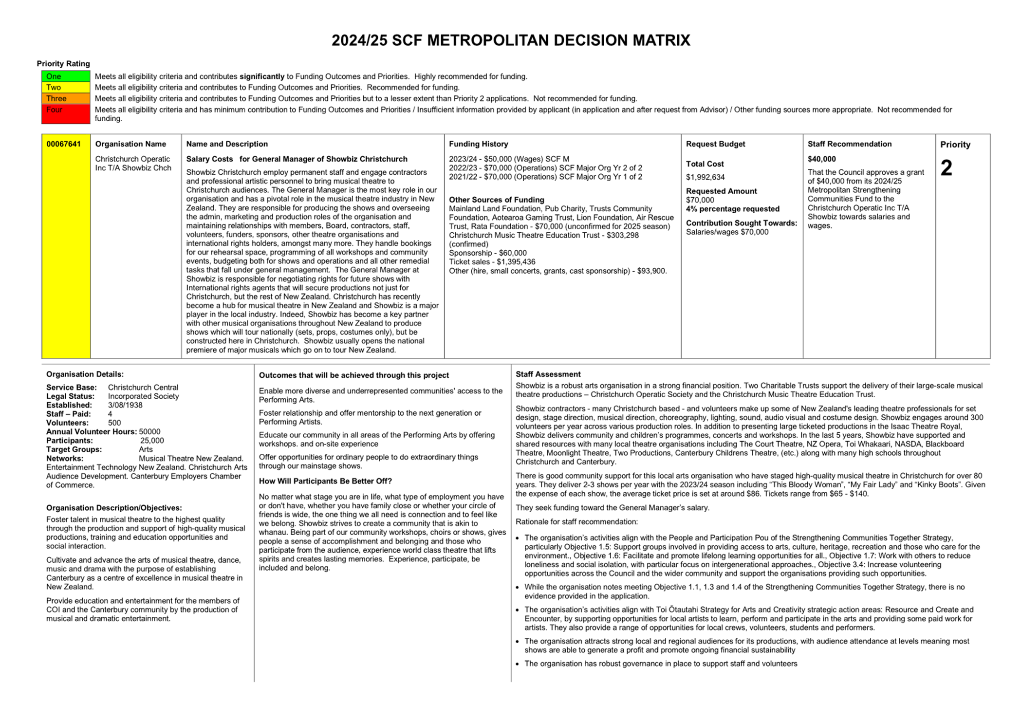 A close-up of a document

Description automatically generated