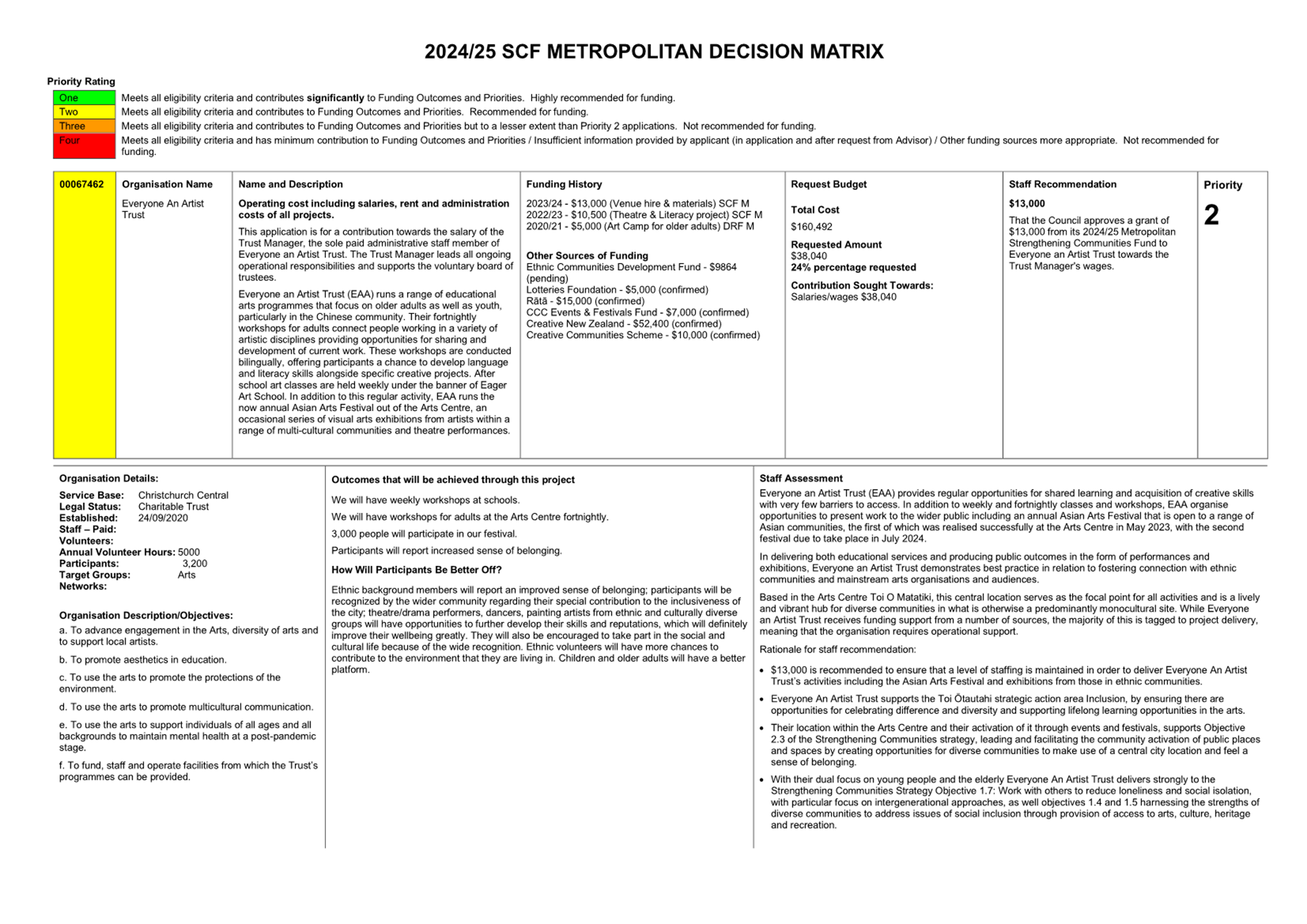 A white sheet of paper with black text

Description automatically generated