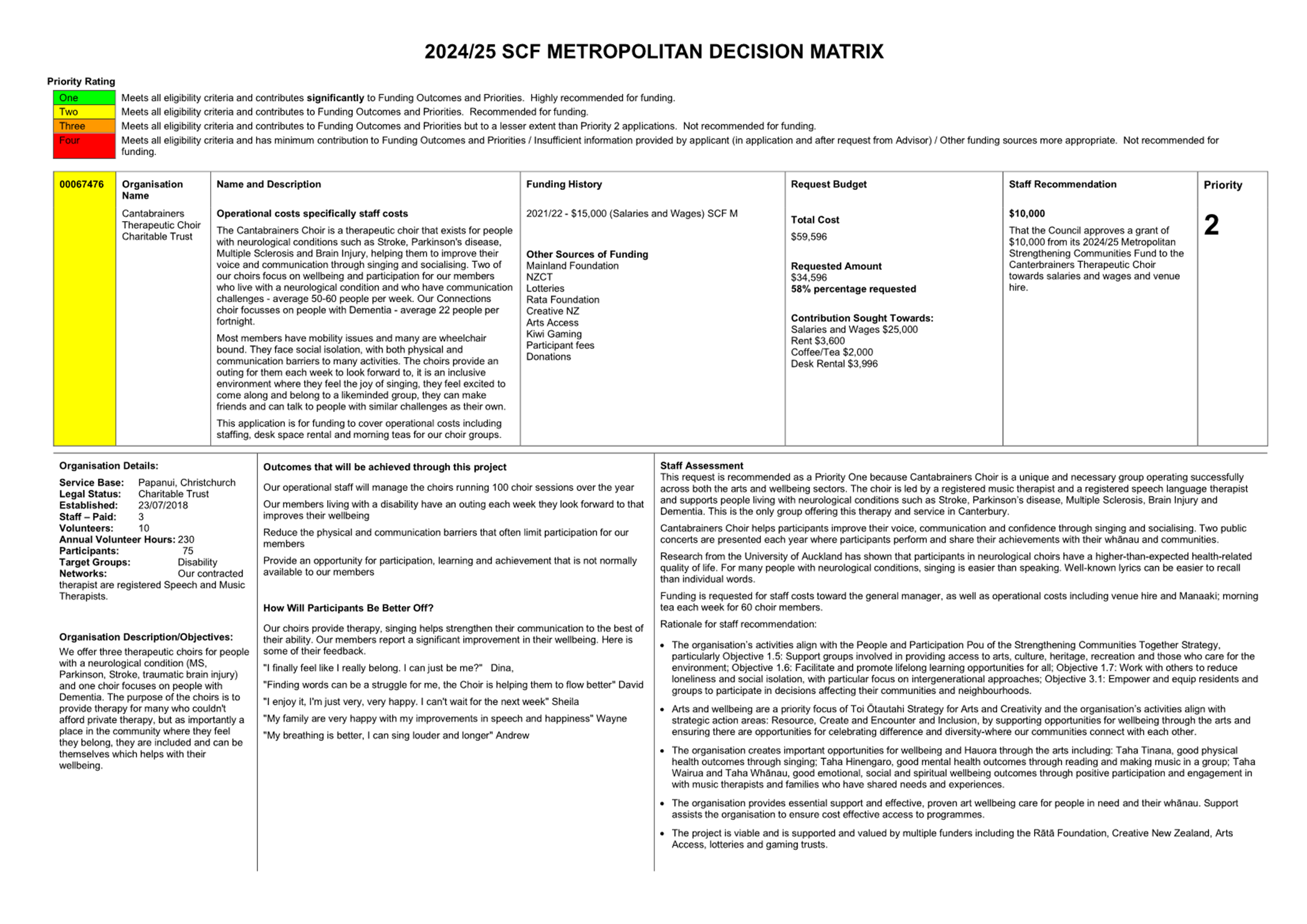 A close-up of a document

Description automatically generated