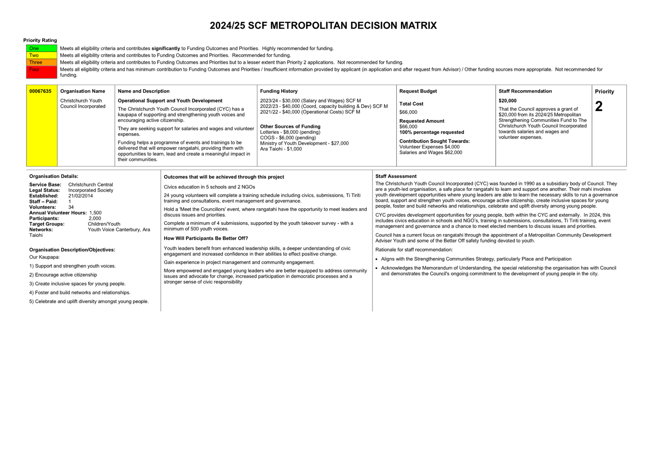 A close-up of a document

Description automatically generated