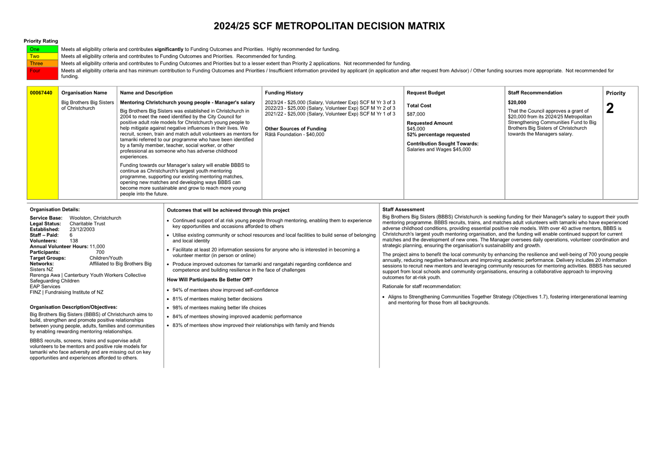A close-up of a document

Description automatically generated