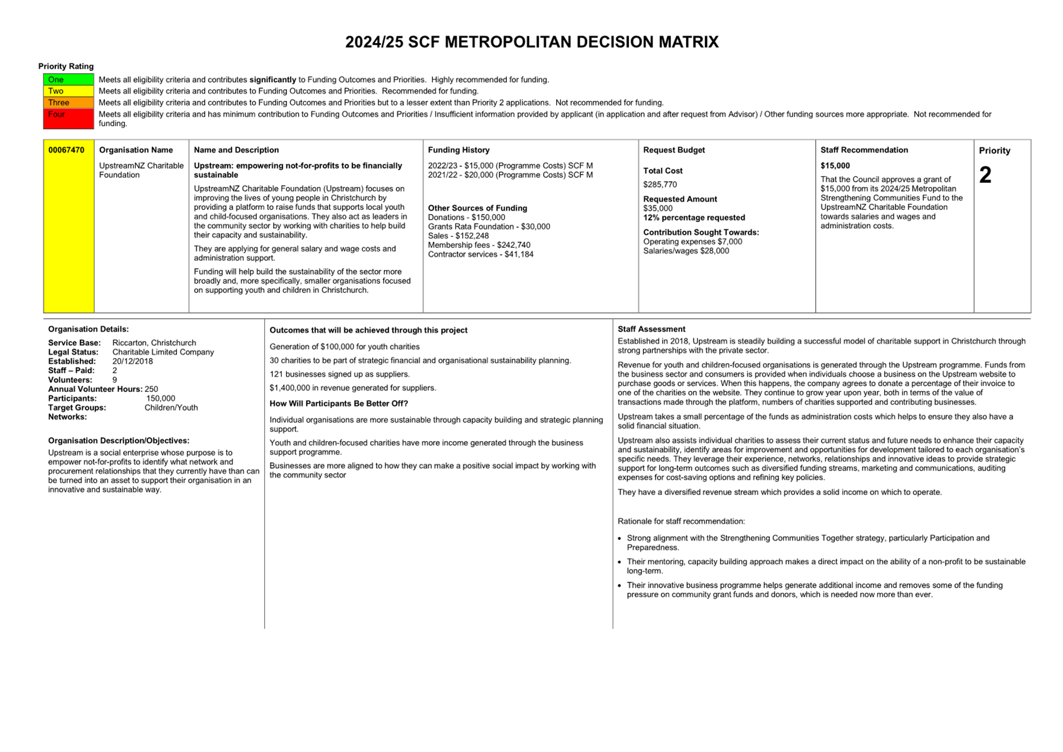 A close-up of a document

Description automatically generated