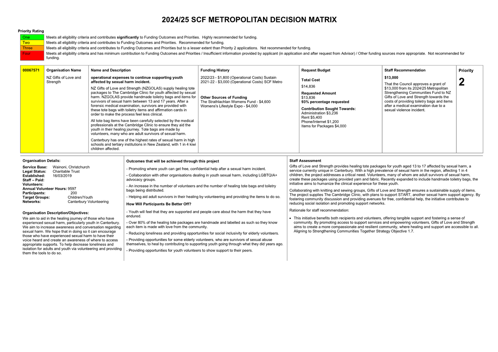 A close-up of a document

Description automatically generated
