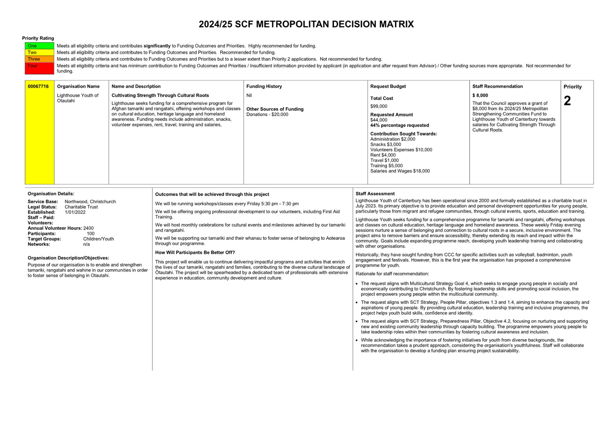 A white sheet of paper with text

Description automatically generated