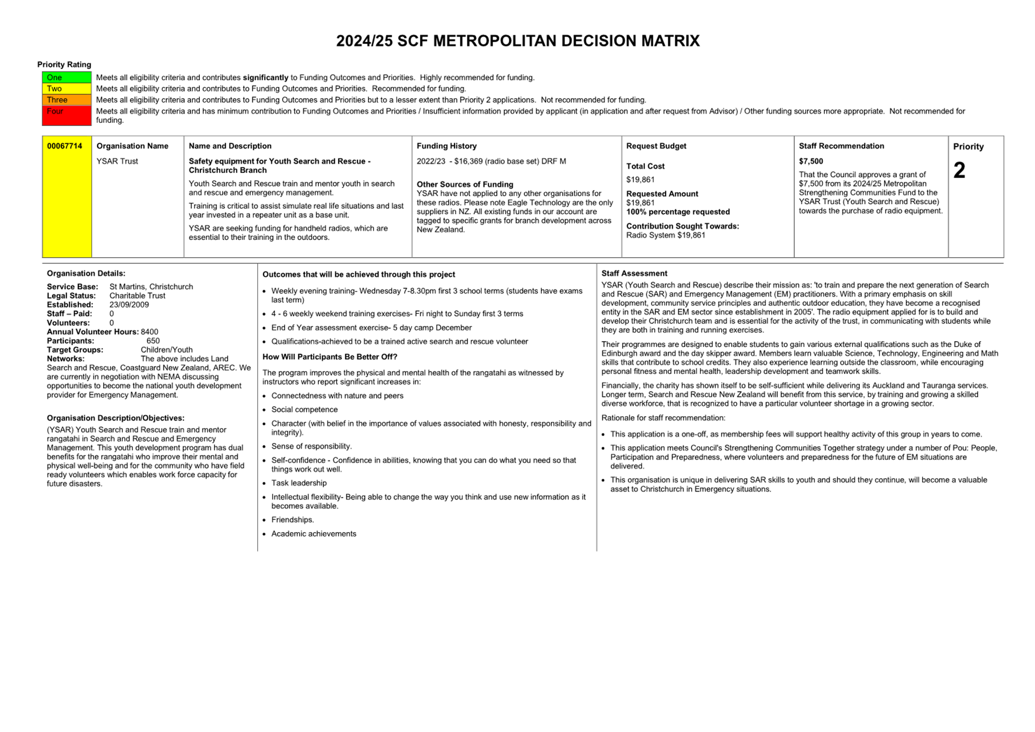 A close-up of a document

Description automatically generated