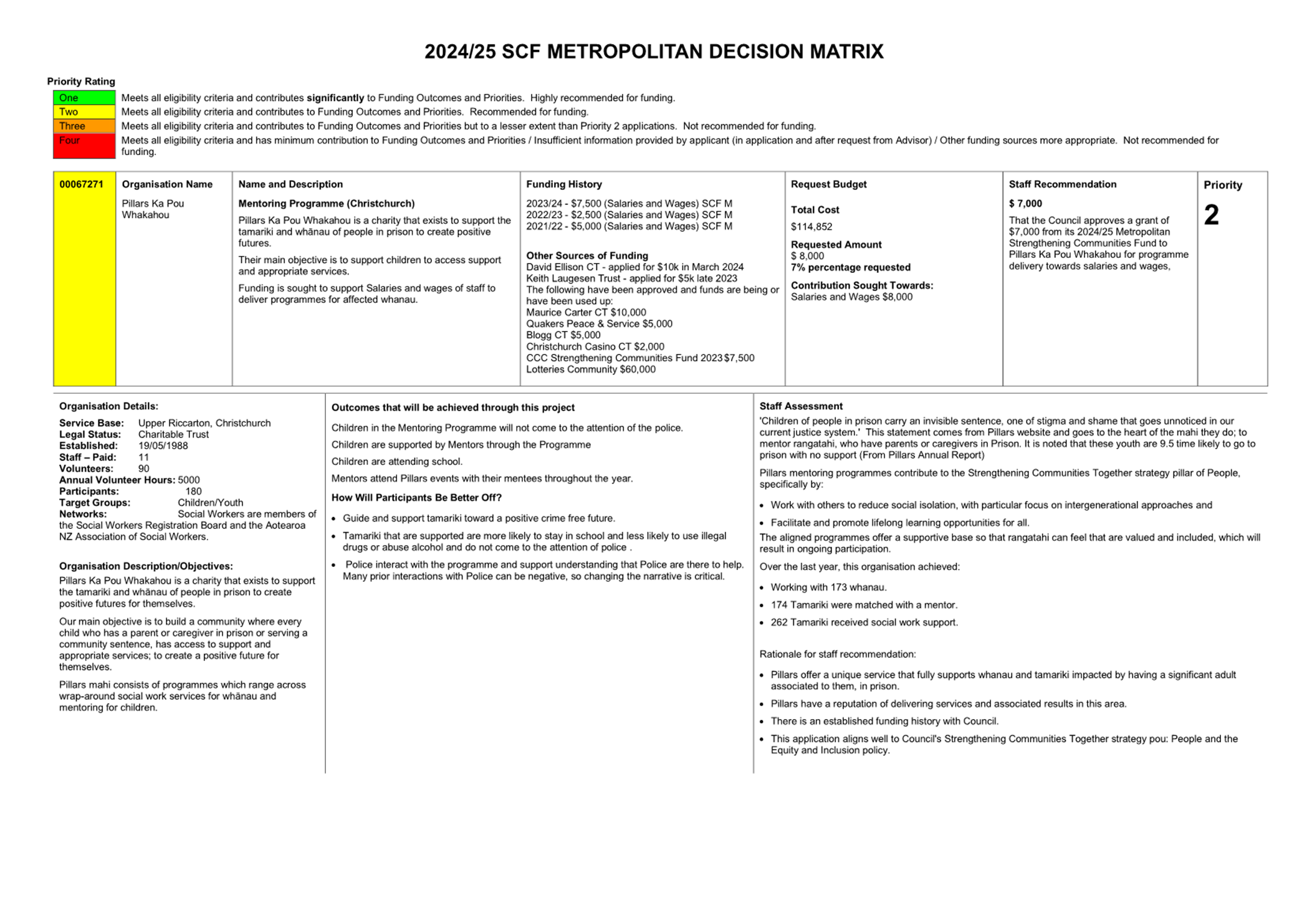 A close-up of a document

Description automatically generated