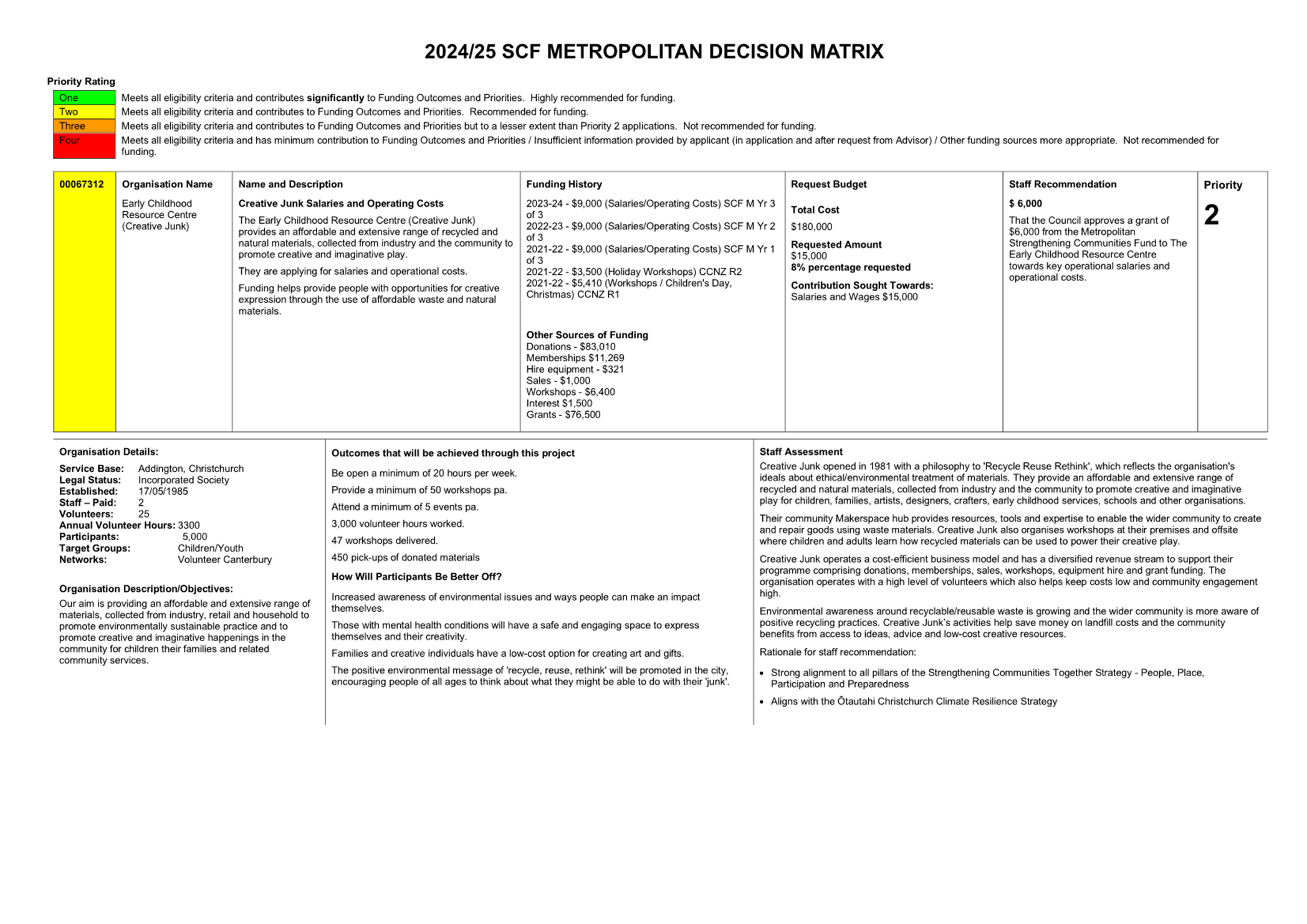 A close-up of a document

Description automatically generated