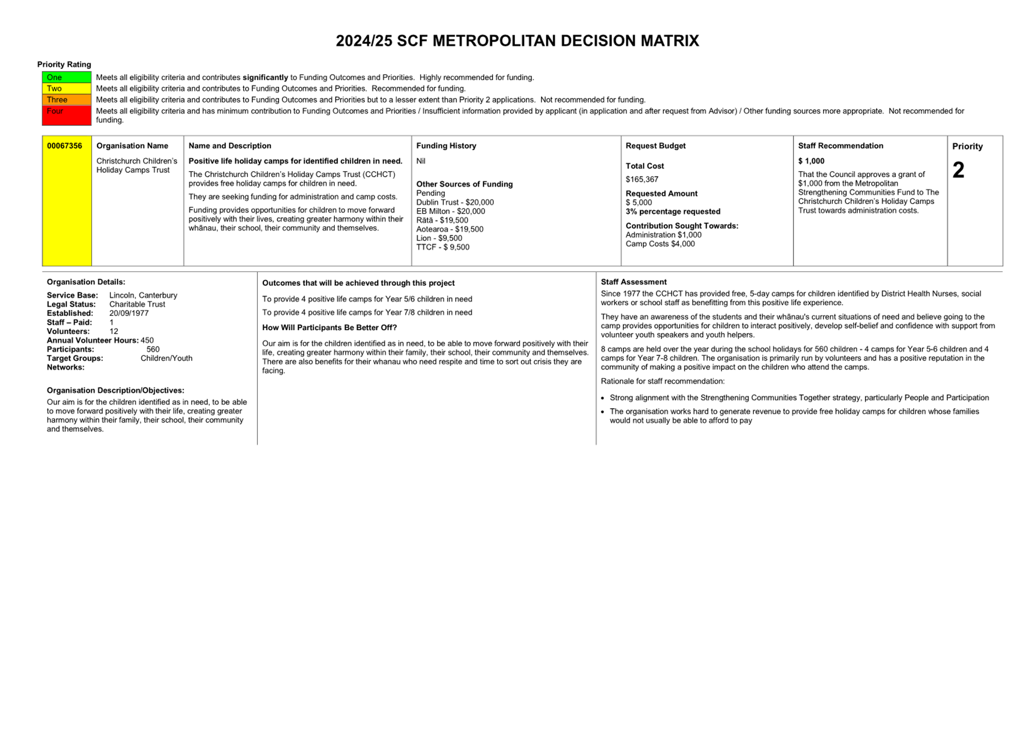 A close-up of a document

Description automatically generated