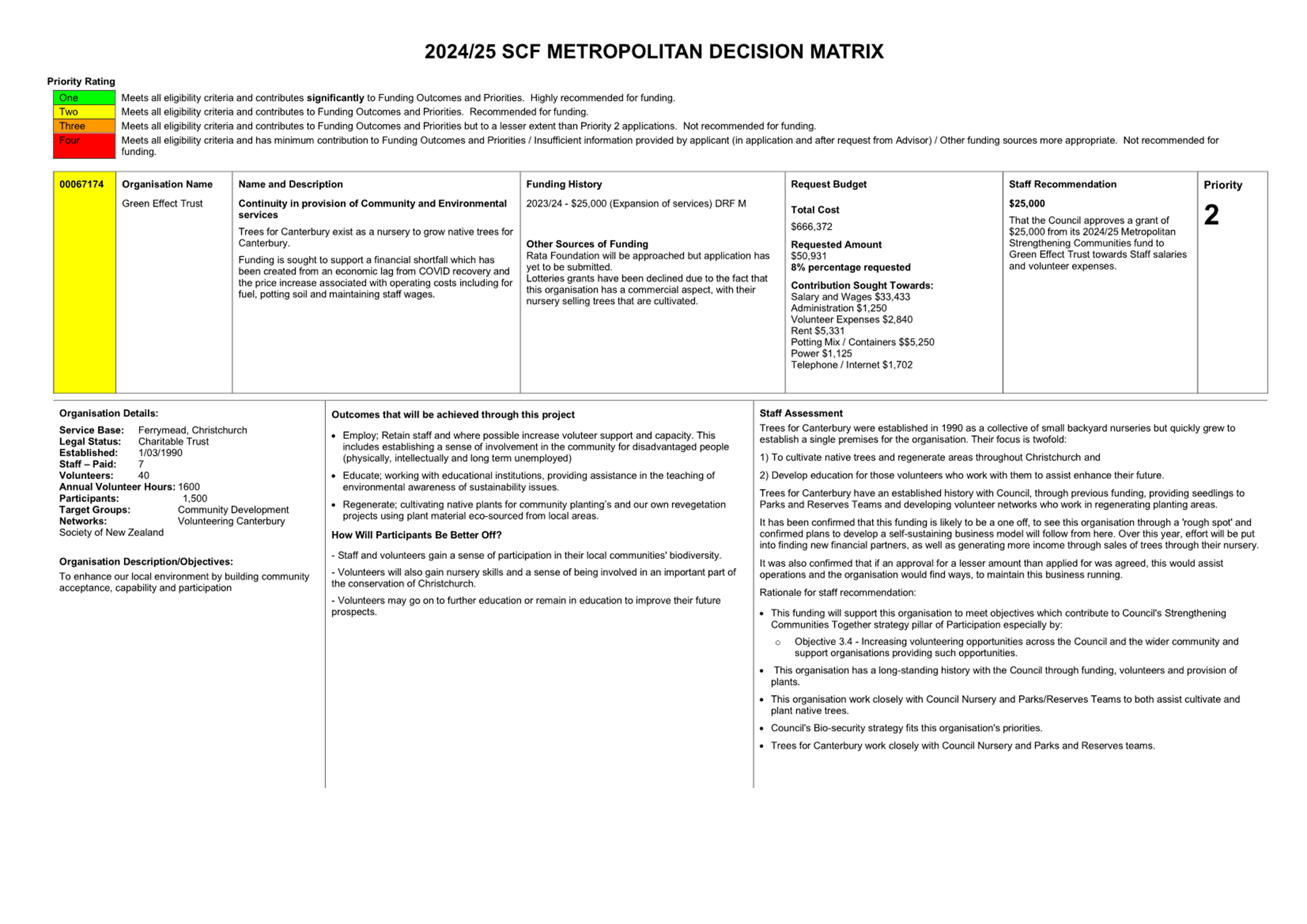 A close-up of a document

Description automatically generated