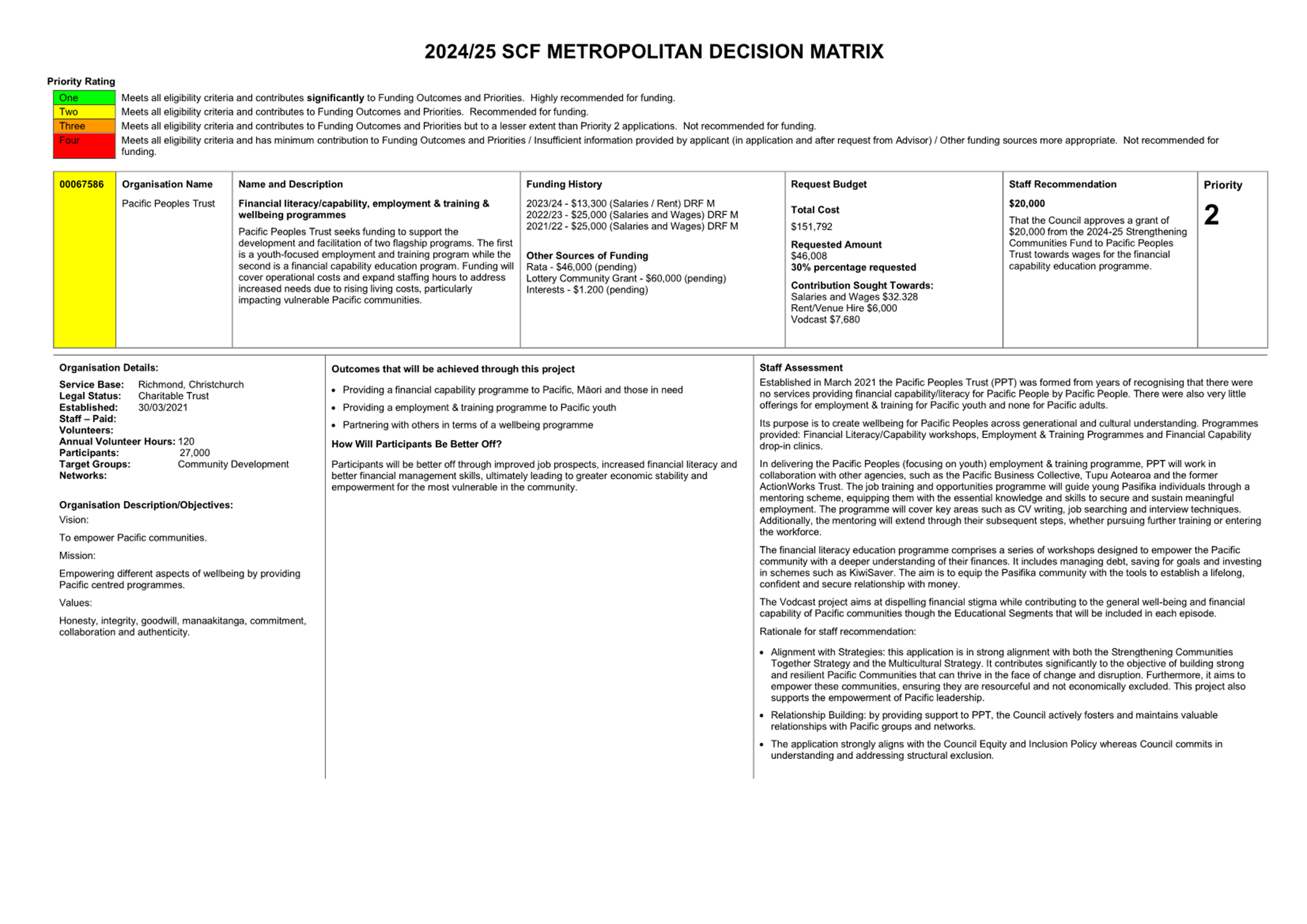 A close-up of a document

Description automatically generated