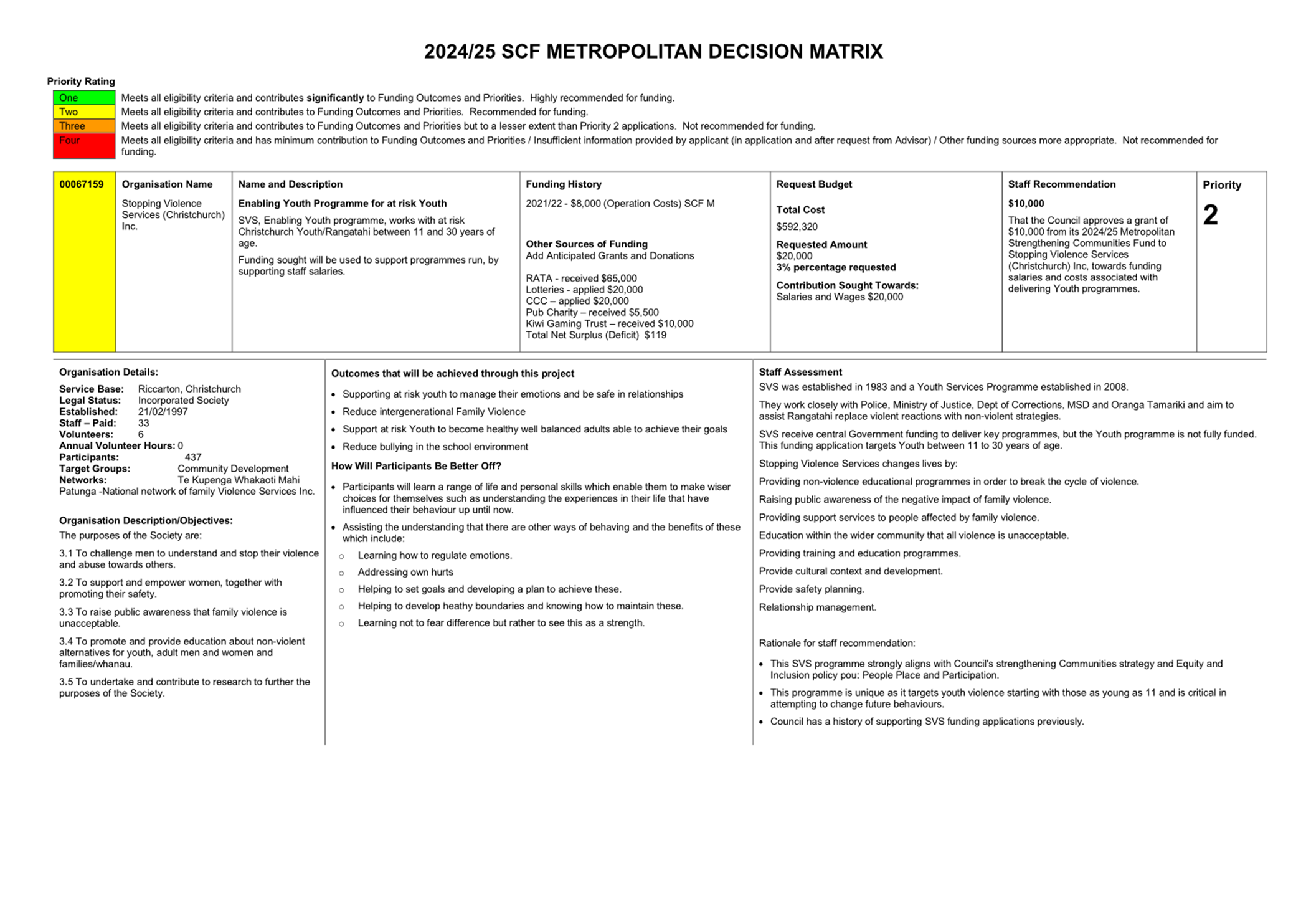 A close-up of a document

Description automatically generated