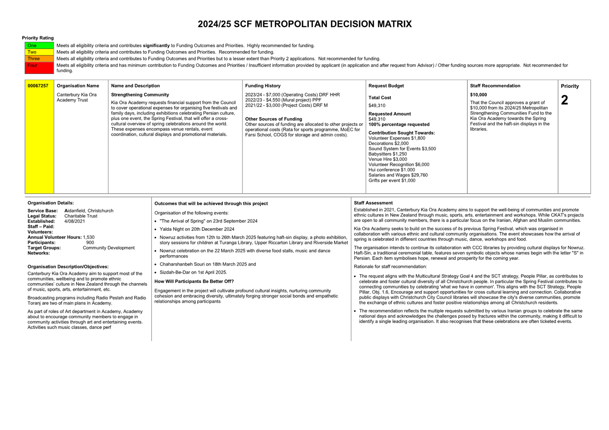 A close-up of a document

Description automatically generated