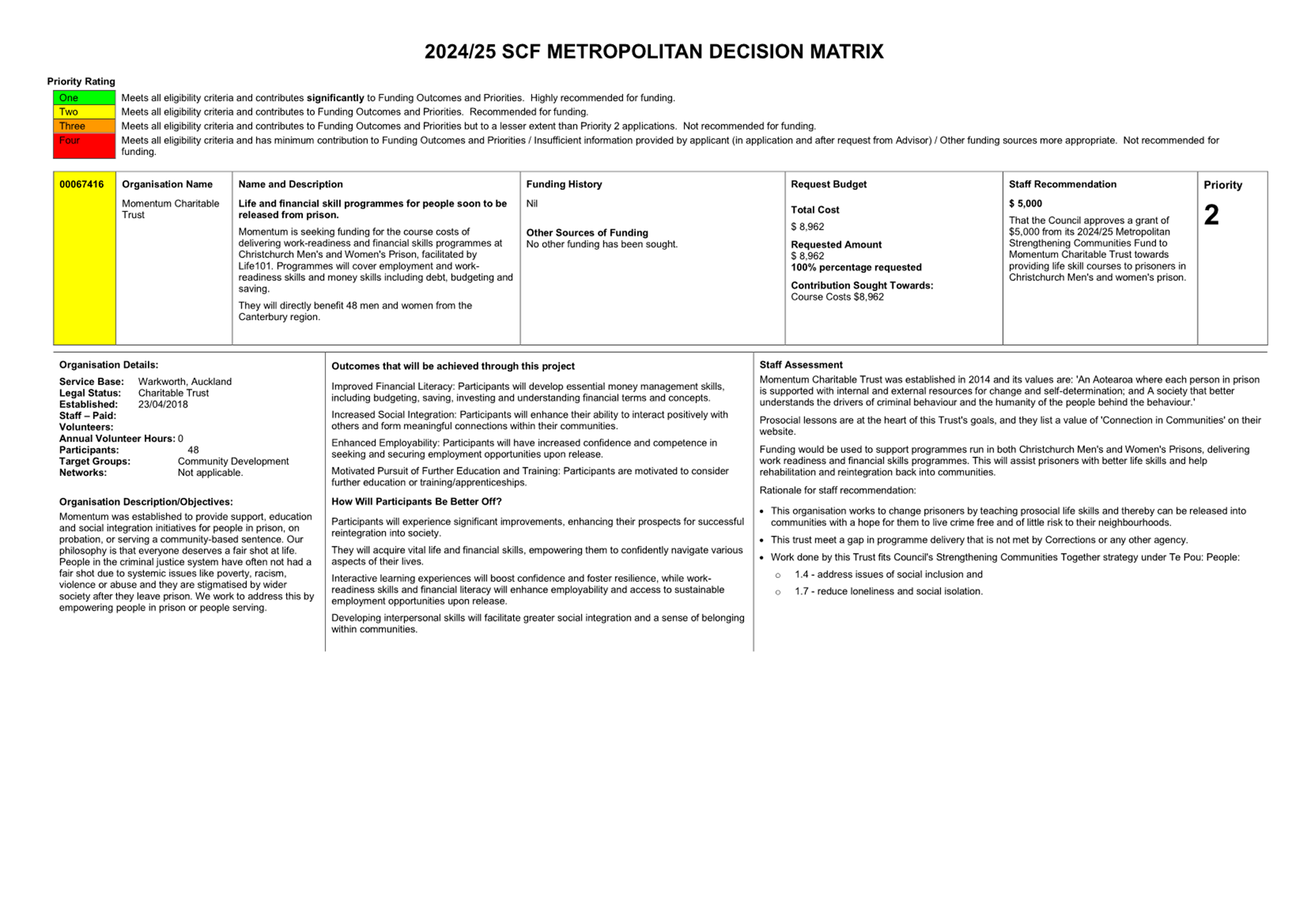 A close-up of a document

Description automatically generated
