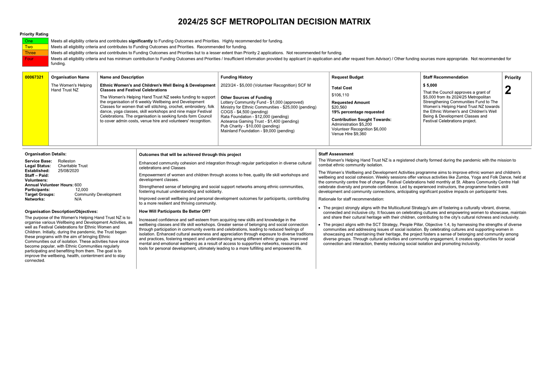 A close-up of a document

Description automatically generated