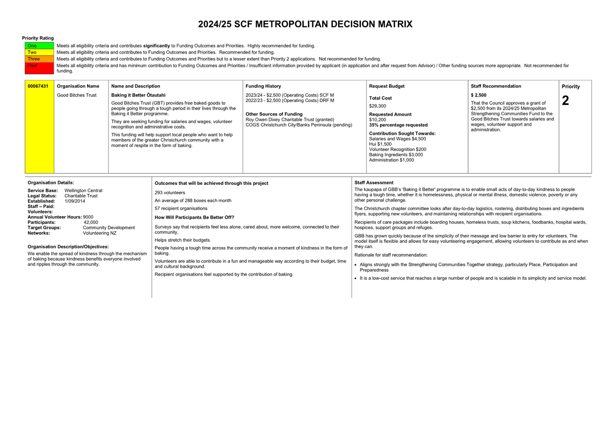 A white sheet of paper with black text

Description automatically generated