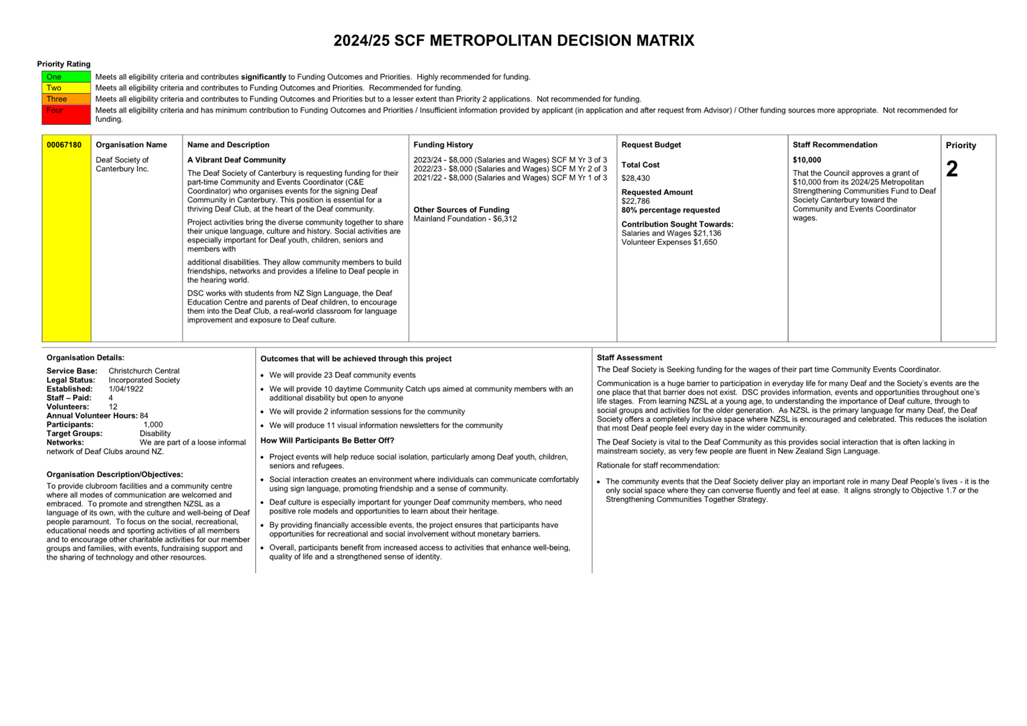 A close-up of a document

Description automatically generated