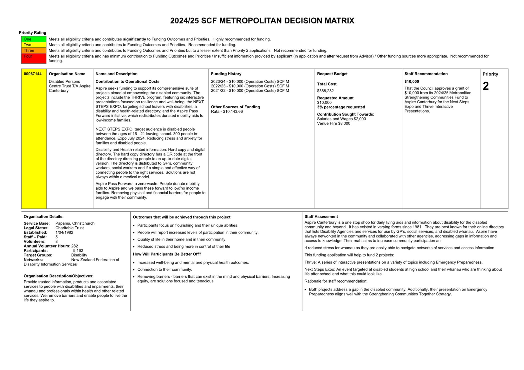 A close-up of a document

Description automatically generated