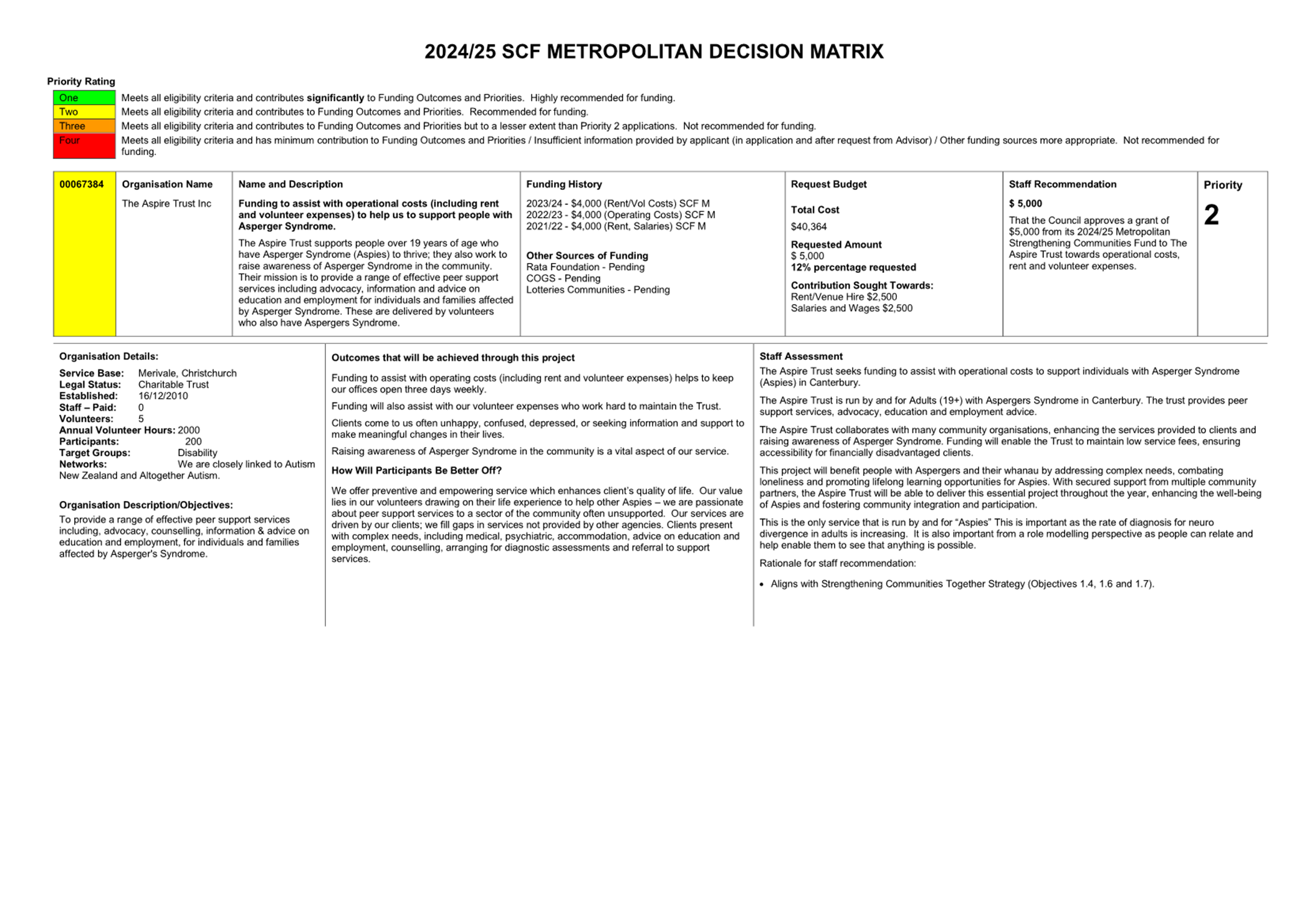 A close-up of a document

Description automatically generated