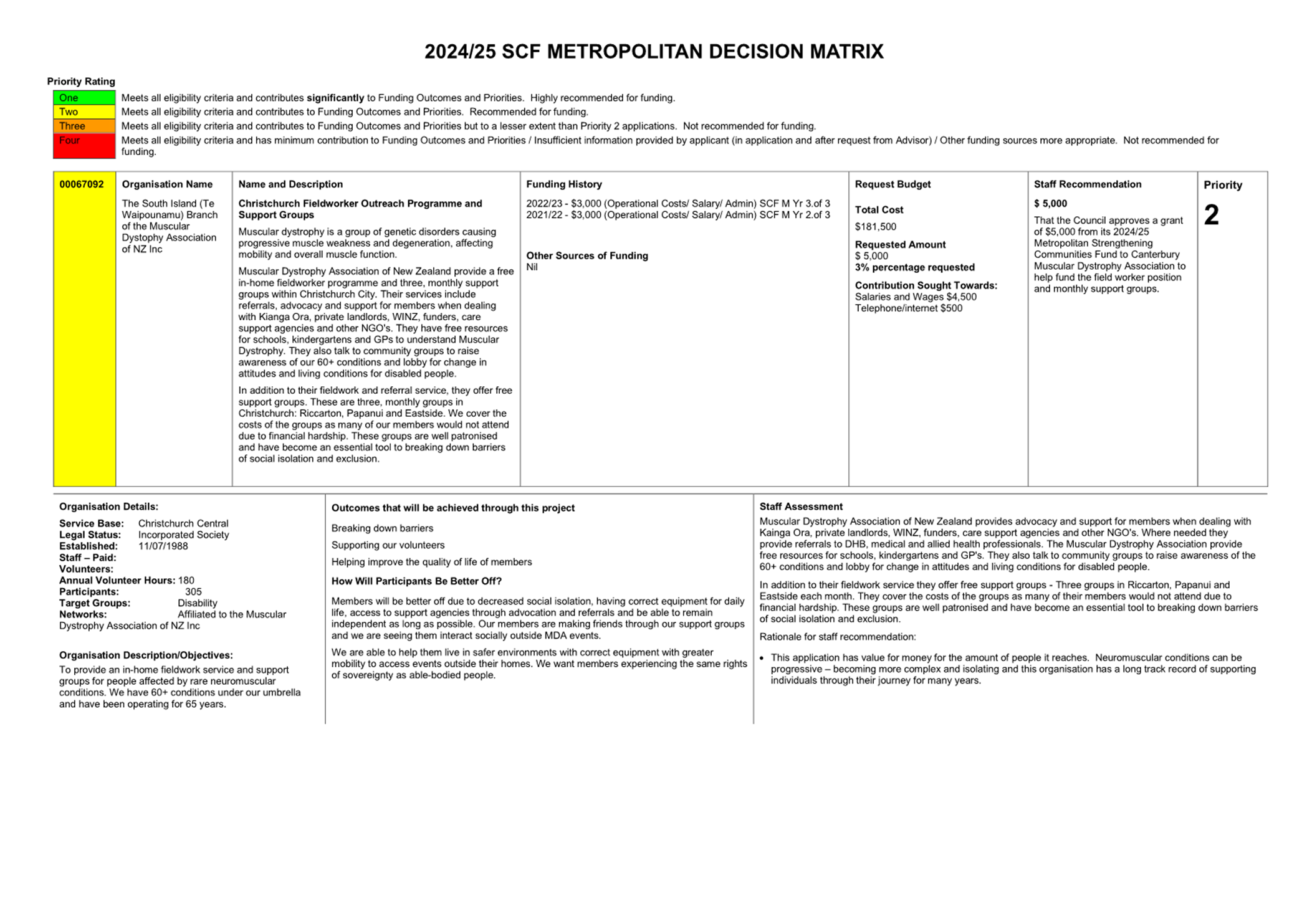 A close-up of a document

Description automatically generated