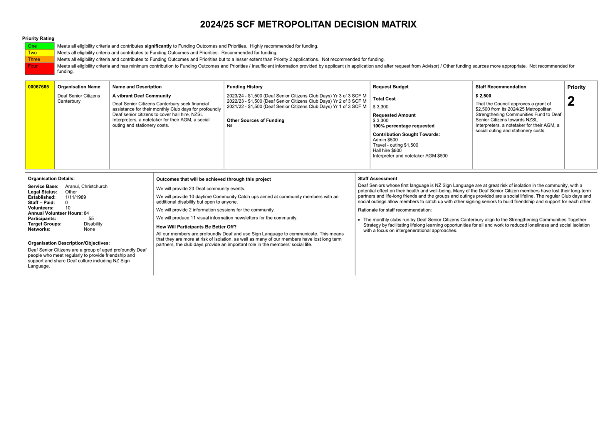 A close-up of a document

Description automatically generated