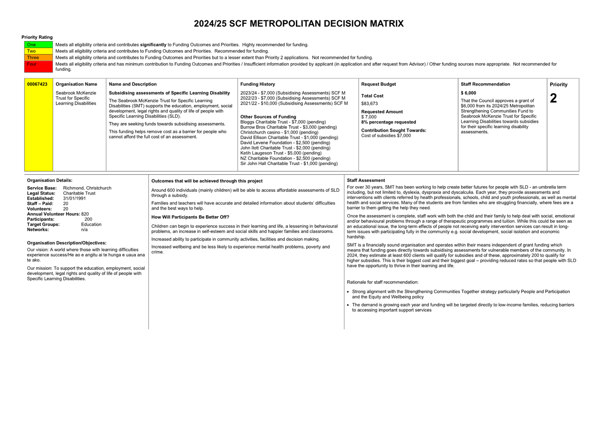 A close-up of a document

Description automatically generated