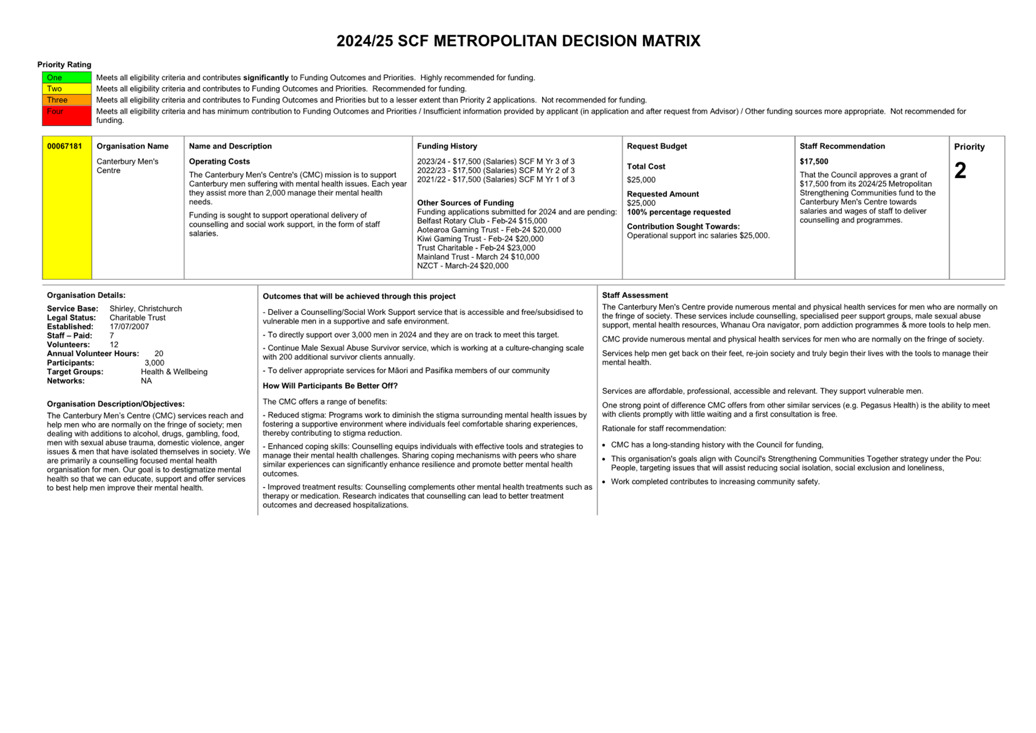 A close-up of a document

Description automatically generated
