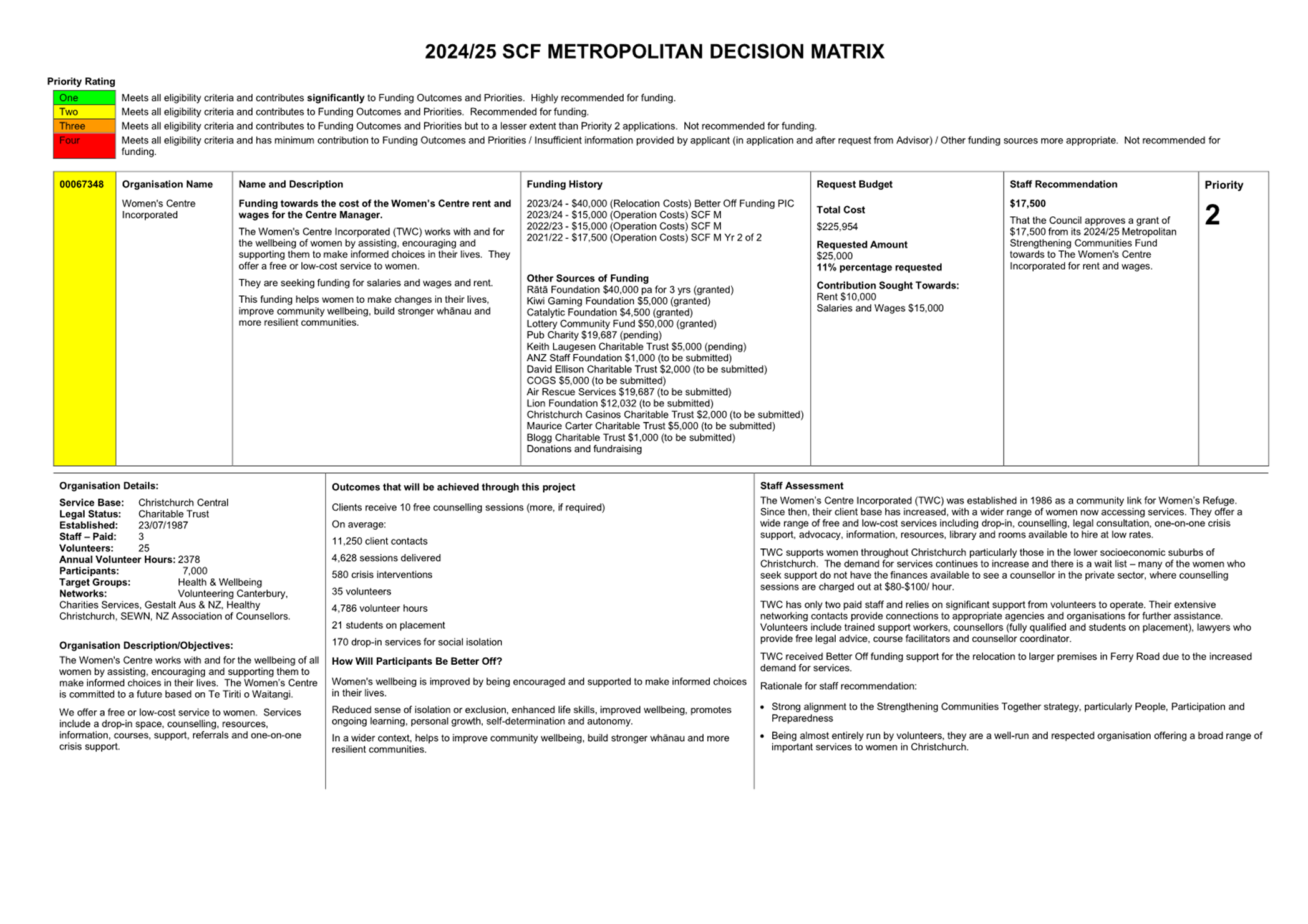 A white document with black text

Description automatically generated